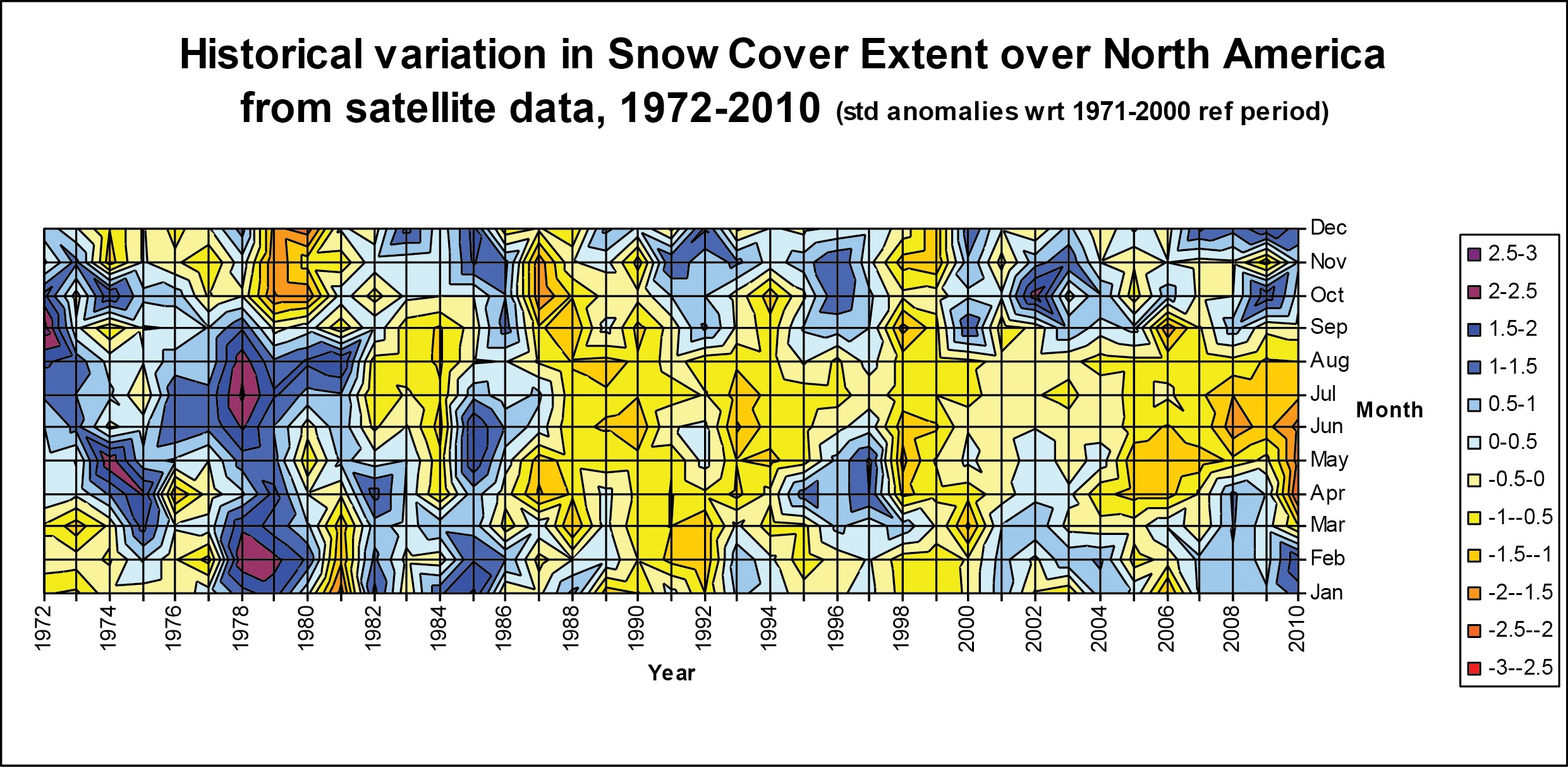 Satellite-derived contour plots of monthly snow
cover extent over North America