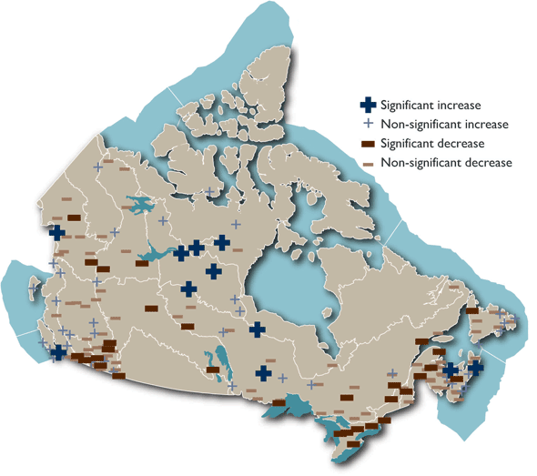 Maximum river flow change between 1970-2005